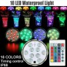 Underwater LED Light