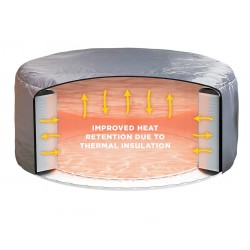 Hot Tub Thermal Jacket