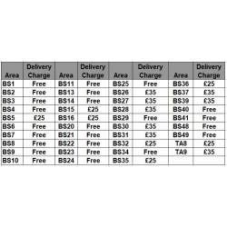 Lay-Z-Spa Vancouver 4-6 Person Hot Tub Hire